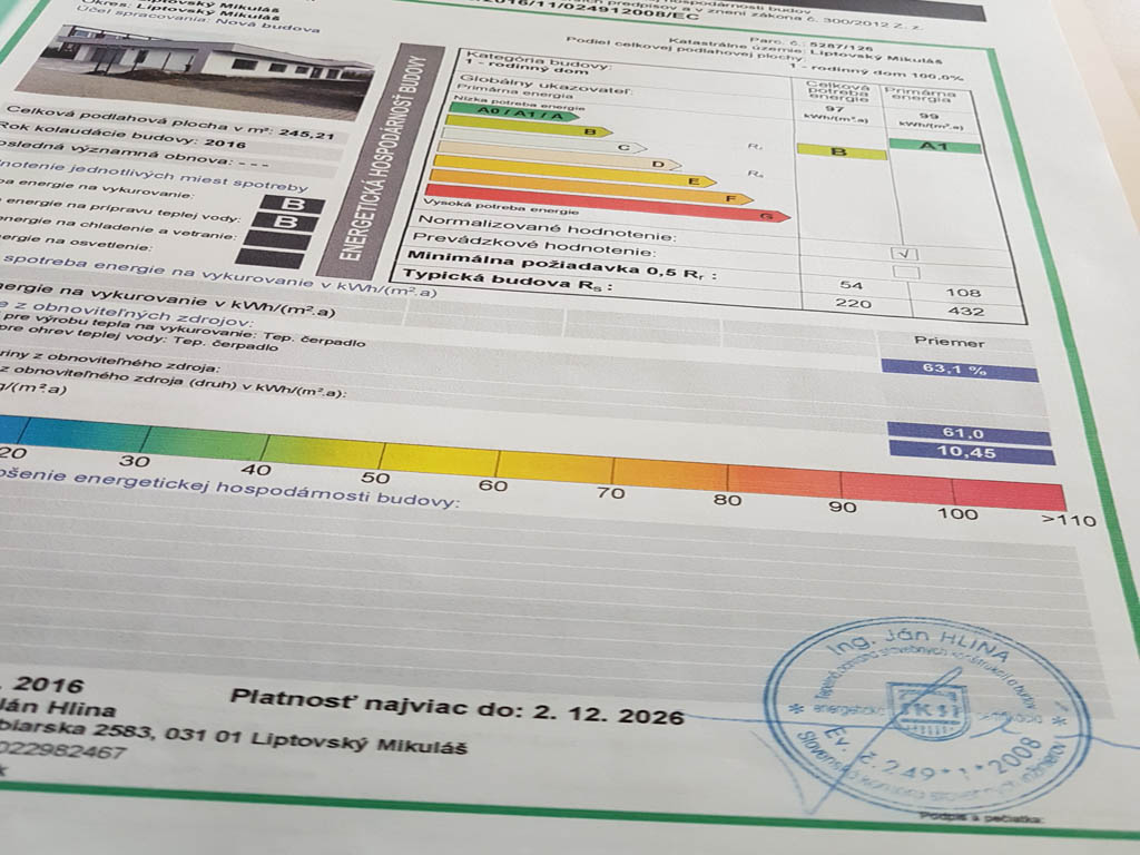 energetický certifikát